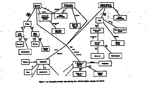 teaching graphic